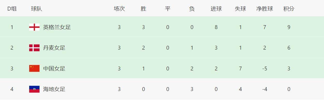 国产成人av在线影院